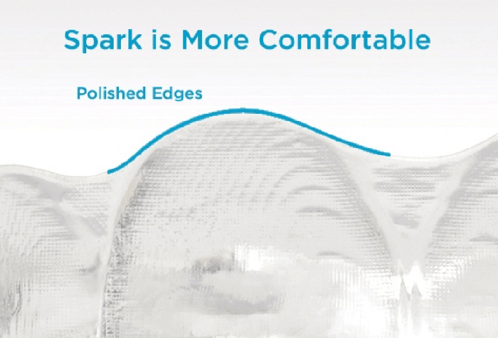 Backus Smiles, Spark Clear Aligners, More Comfortable: Spark is More Comfortable
